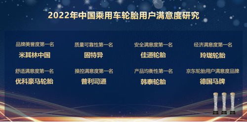 2022中國汽車產(chǎn)品質(zhì)量表現(xiàn)研究（AQR）系列結(jié)果發(fā)布