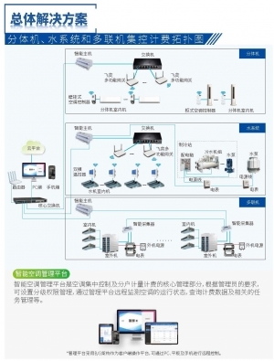 2021青島信息化優(yōu)秀解決方案評選活動正式啟動，新聞信息采集工作全面展開