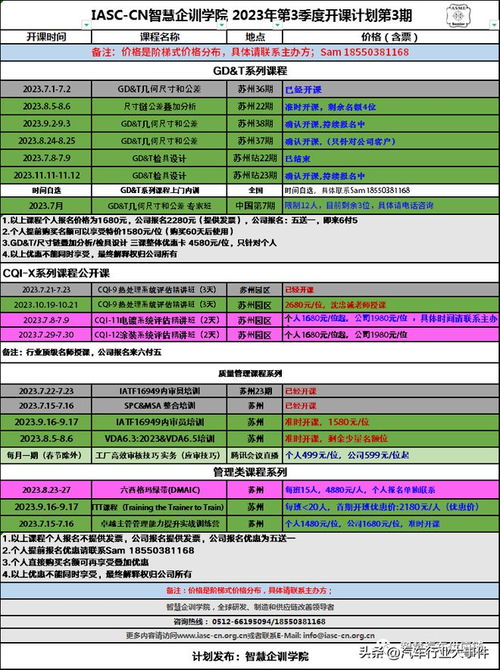 沃德爾集團(tuán)幾何尺寸與公差(GD&T)內(nèi)訓(xùn)圓滿結(jié)束，融合歐標(biāo)GPS與美標(biāo)GD&T強(qiáng)化信息系統(tǒng)集成服務(wù)